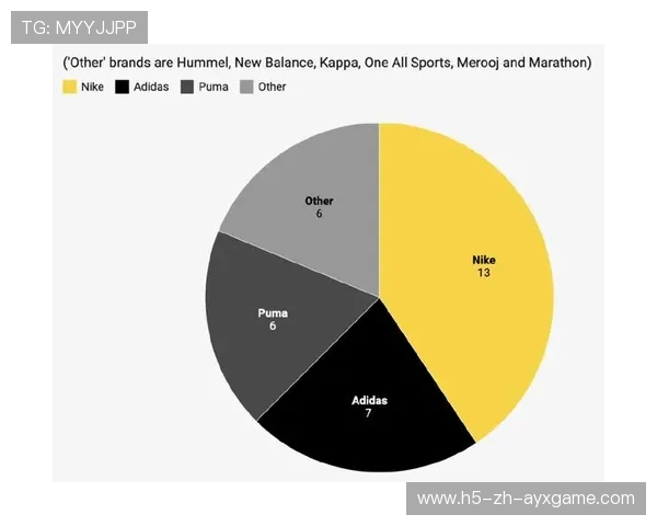 球员社交媒体管理：球队如何控制舆论风险？